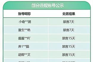 克洛普：萨拉赫和马内同时参加非洲杯我们都经历过，球队能挺过来